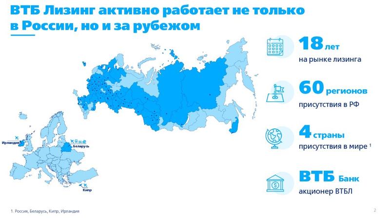 РП-Якутск-размещение-на-сайте-06.11_page-0002-1024x576.jpg