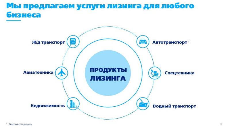 РП-Якутск-размещение-на-сайте-06.11_page-0008-1024x576.jpg